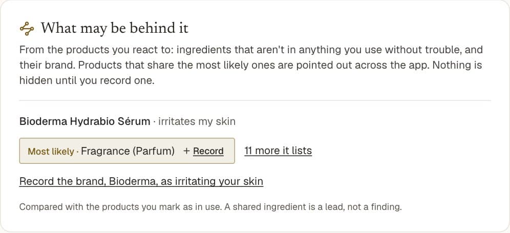 What may be behind it: for a serum recorded as irritating the skin, the ingredients it lists that aren't in anything used without trouble, with fragrance marked most likely, eleven more it lists folded away, and one tap to record it or the brand